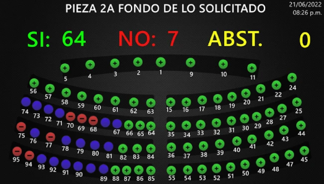 Aprueban ampliar alcances de adquisiciones en el régimen de excepción