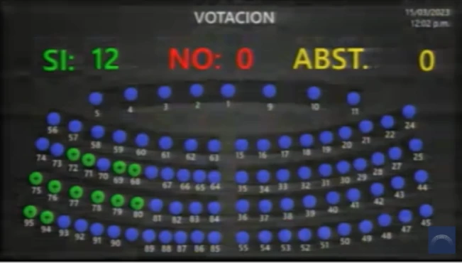 Diputados sin votos para un minuto de silencio por los periodistas holandeses