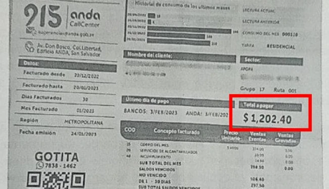 Denuncian cobro de hasta $1,200 en recibo de ANDA y piden a Defensoría mediar