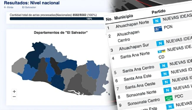Estos son los 44 alcaldes electos para el periodo 2024-2027 según escrutinio final 2024