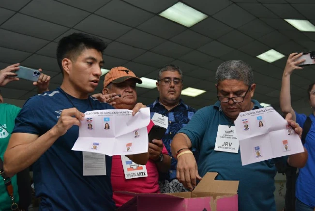 Oposición tendrá regidores solo en la tercera parte de los 44 concejos del país