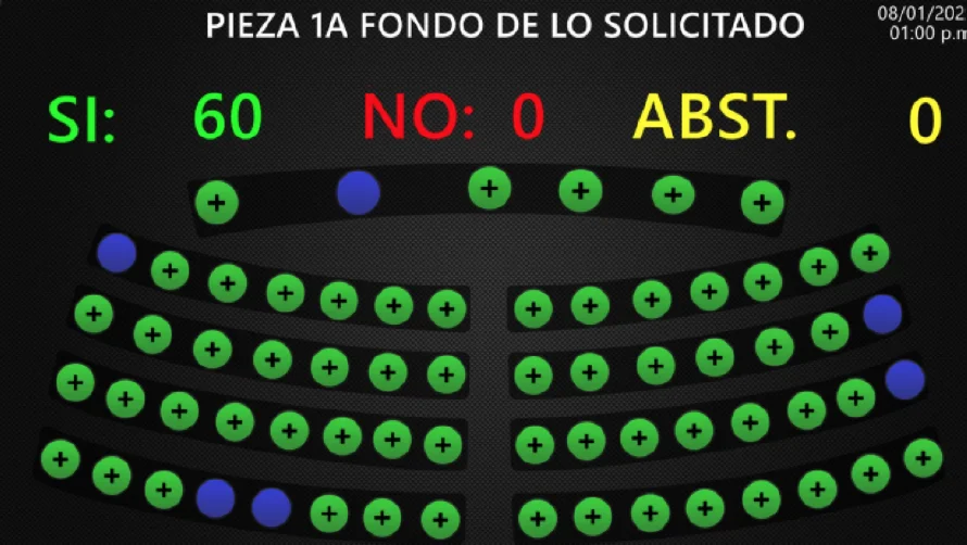 Diputados agradecen a EEUU donación y piden apoyo para municipios más pobres