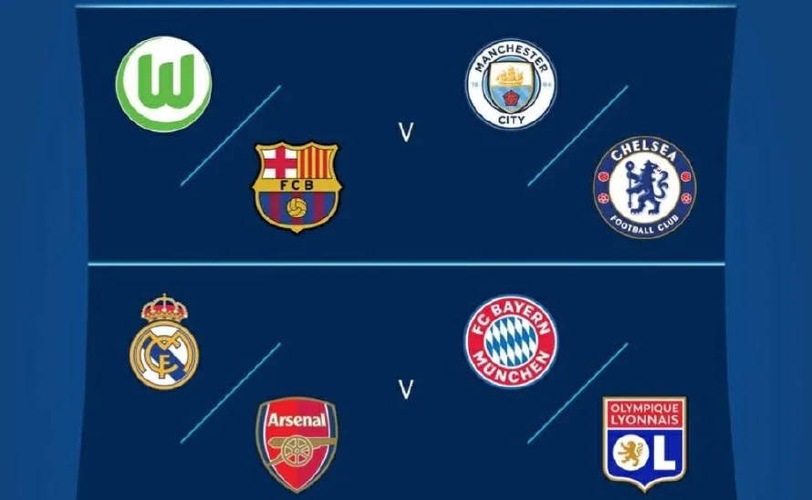 Barça-Wolfsburgo y Real Madrid-Arsenal en cuartos de final de Champions femenina
