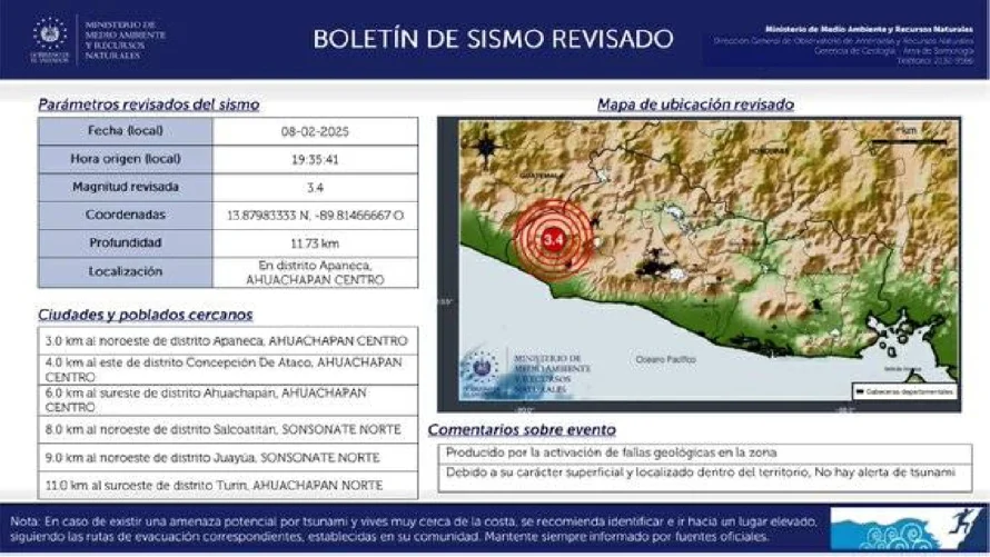 Sismo de 3.4 grados en Apaneca por fallas locales