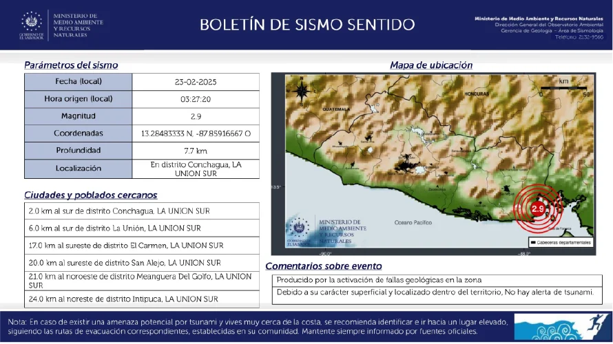 Actividad sísmica en Conchagua y alrededores suma más de 660 réplicas