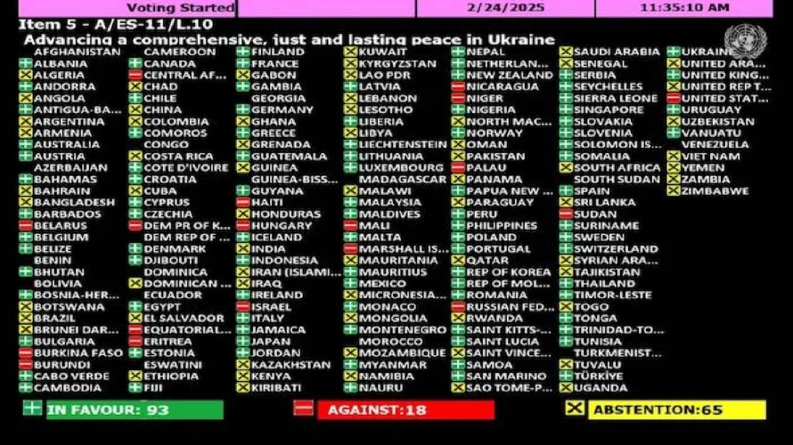 El Salvador se abstiene de nuevo en resolución que condena invasión rusa en la ONU