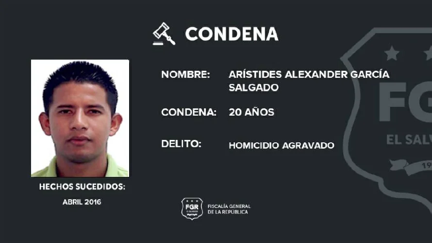 Marero recibe 20 años de cárcel por vigilar mientras asesinaban a otro pandillero