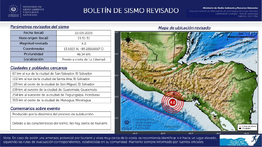 Sismo de 4 grados con epicentro frente a las costas de La Libertad