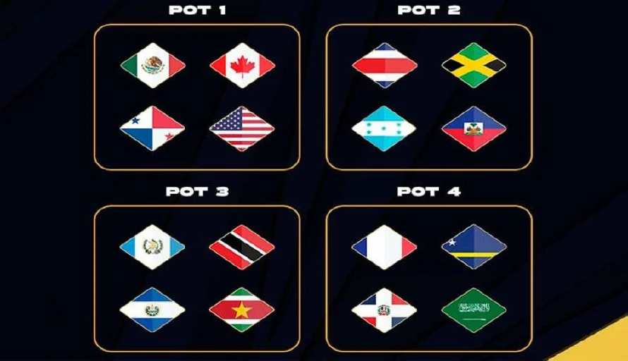 Estas son las 16 selecciones que jugarán la Copa Oro
