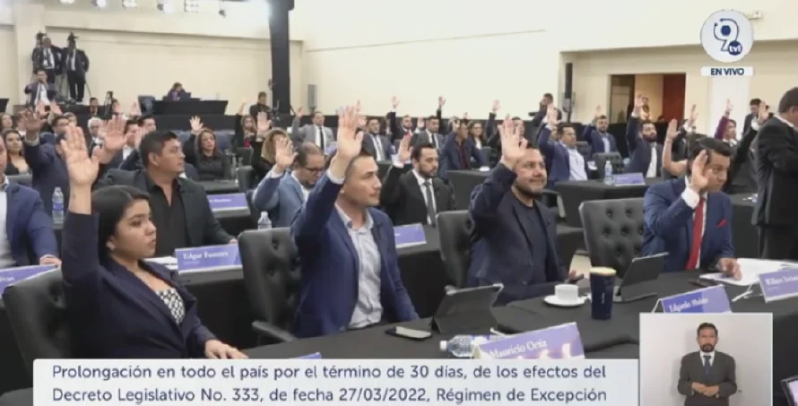 El Salvador prorroga por 37ª vez régimen de excepción con más de 85,500 capturas