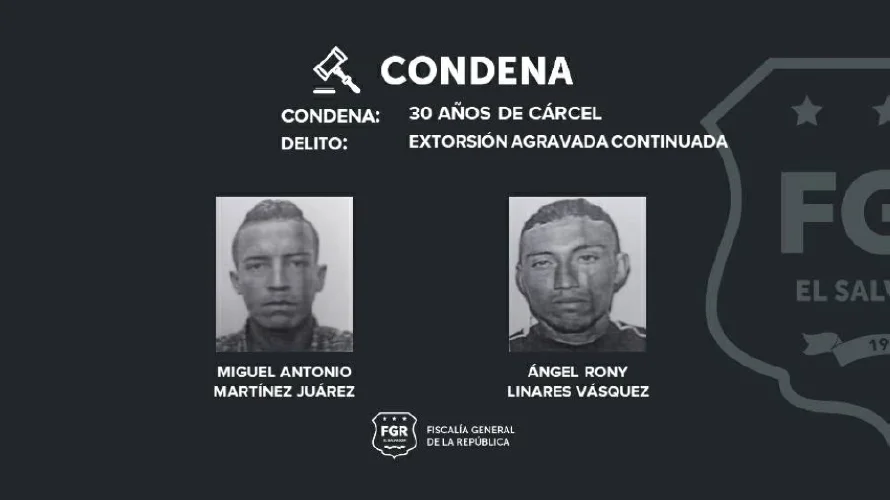 Pandilleros de la MS-13 son condenados a 30 años de prisión por extorsionar a un comerciante en Santa Ana