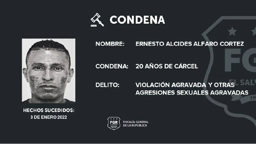 Sentencian a hombre a 20 años de cárcel por violación en contra de una mujer en La Libertad