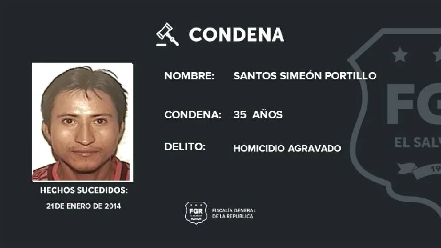 Pandillero de la MS es condenado a 35 años de prisión por homicidio de hace más de una década