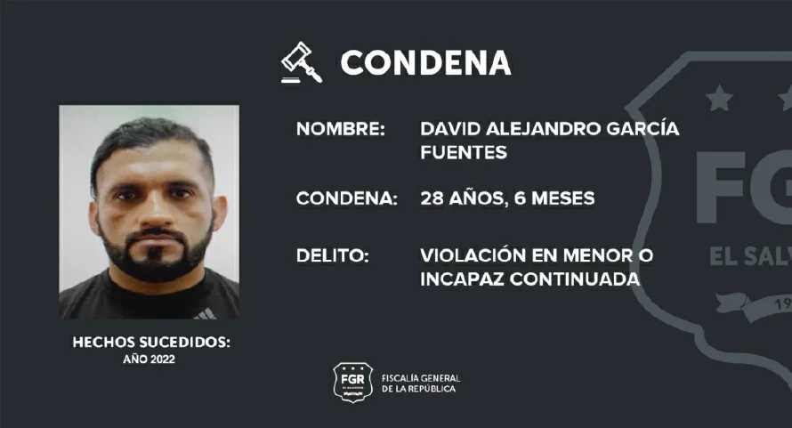 Condenan a más de 28 años de cárcel a sujeto que violó a una menor en Mejicanos