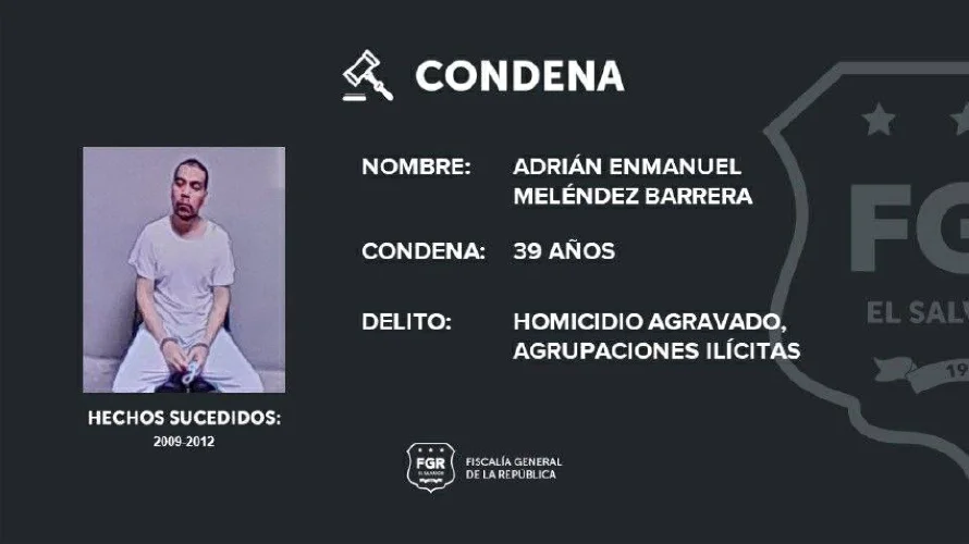Condenan a 39 años de cárcel a miembro de pandilla por el asesinato de una persona en Quezaltepeque