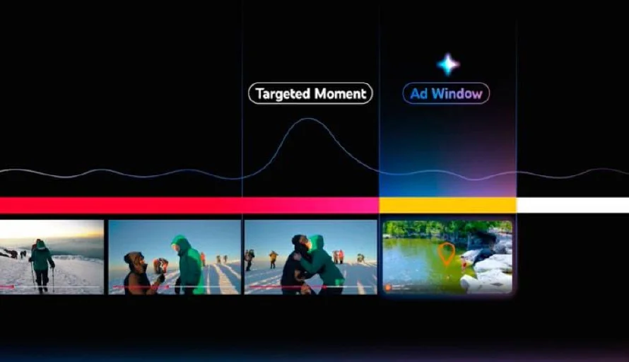 YouTube mostrará anuncios tras los momentos significativos de los vídeos