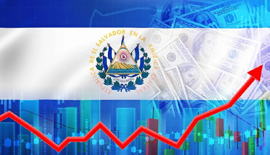 El Salvador recibió solo el 5 % de la inversión extranjera en Centroamérica en 2024