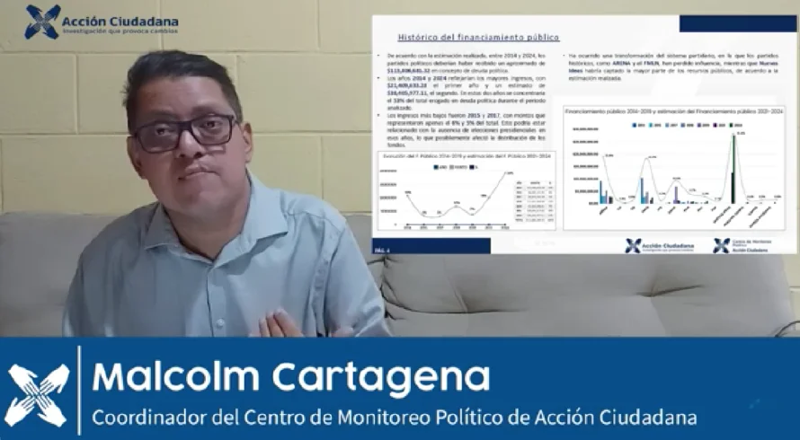 Alertan de "actividad inusual" de la PNC en casa de coordinador de Acción Ciudadana