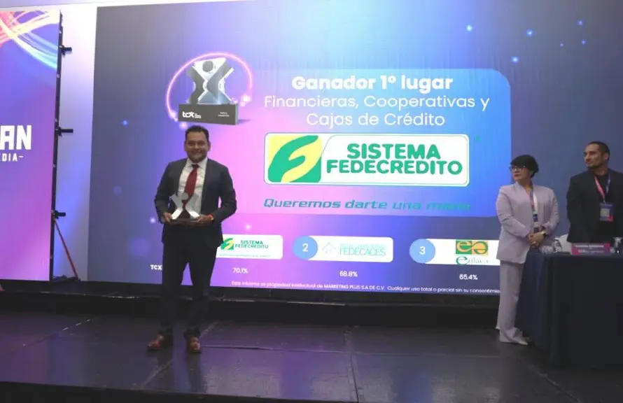 Sistema Fedecrédito fue reconocido por ofrecer la mejor experiencia al cliente en la banca salvadoreña
