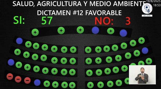 Asamblea aprueba Ley de Creación de Red Nacional de Hospitales
