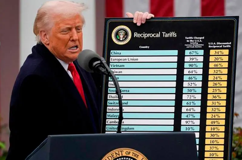 Trump defiende aranceles y dice que detuvo "ocho guerras" gracias a ellos