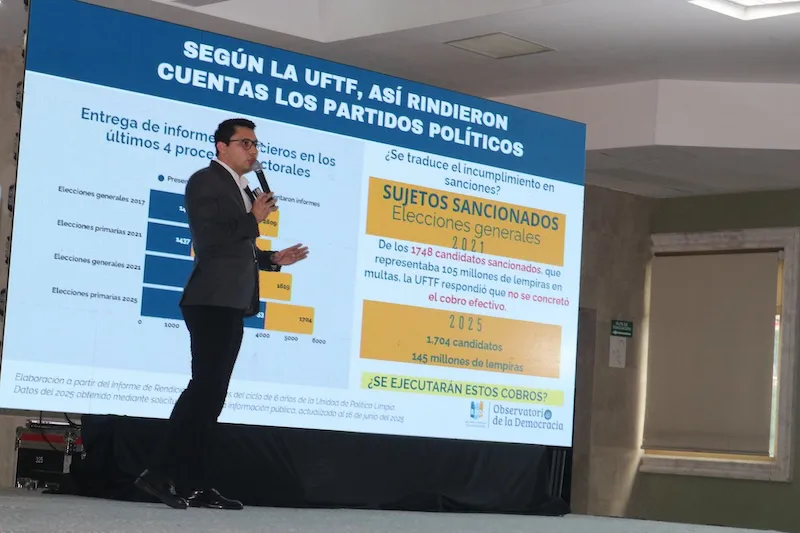 Informe revela retrasos electorales y uso indebido de recursos para favorecer a candidata oficialista en Honduras