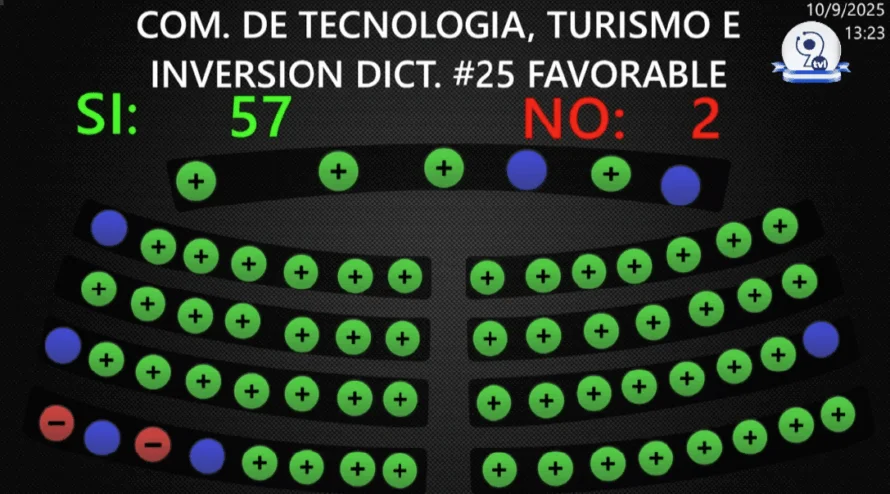 Ley de Energía Nuclear iniciará su vigencia el 28 de junio de 2026