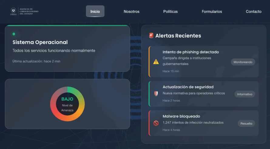 Vigentes políticas de actuación y manejo de datos personales de los salvadoreños
