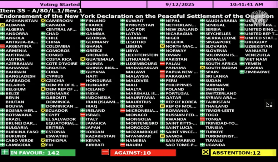 El Salvador vota en la ONU a favor de resolución para solución de dos Estados: Israel y Palestina