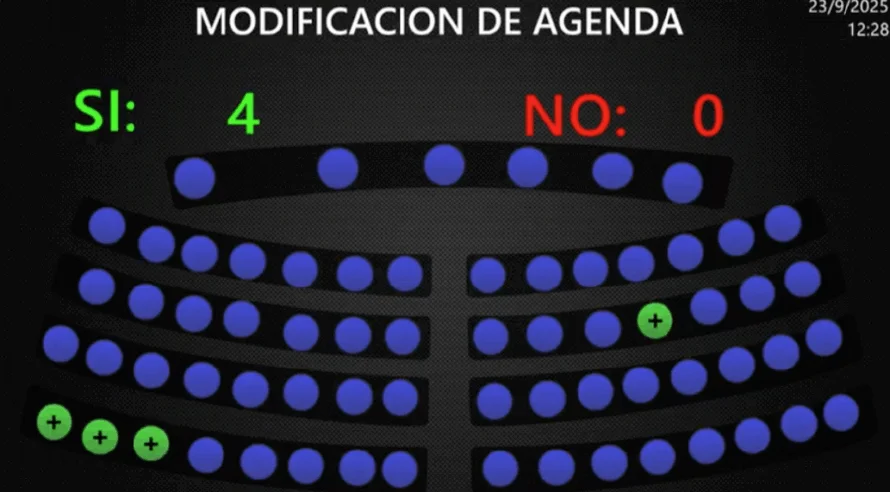 Diputada pide decreto para descontar el 5 % de las facturas de ANDA a afectados por el corte de agua: sin votos