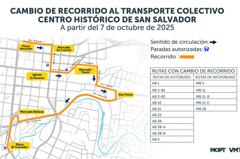 VMT anuncia cambio de rutas de buses y microbuses a partir del 7 de octubre