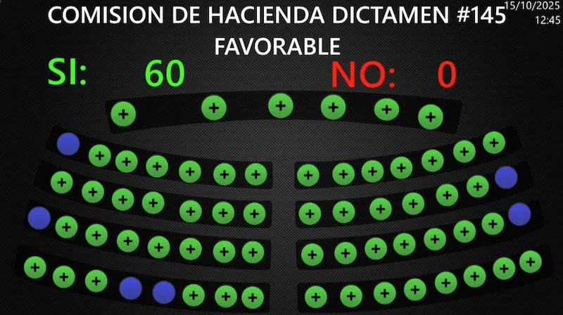 Aprobada amnistía fiscal para recuperar deudas tributarias, aduaneras y multas de tránsito