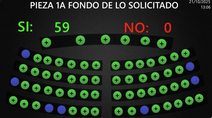 Discusión por sistema de salud en pronunciamiento por el día de la lucha contra el cáncer de mama