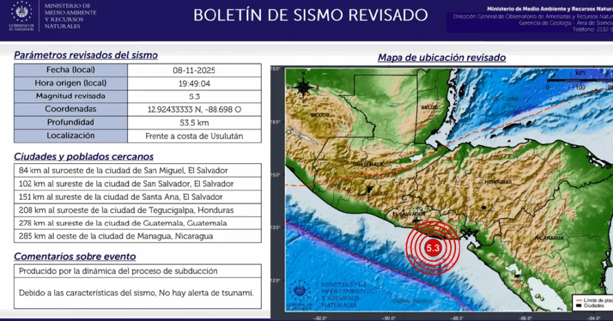 Fuerte sismo sacude el país frente a la costa de Usulután: 5.3 según el MARN