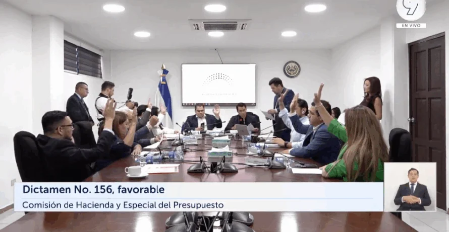 Diputados avalan préstamos, garantía y títulos por $666.1 millones y presupuestan $161.4 millones: ¿adónde irán los fondos?
