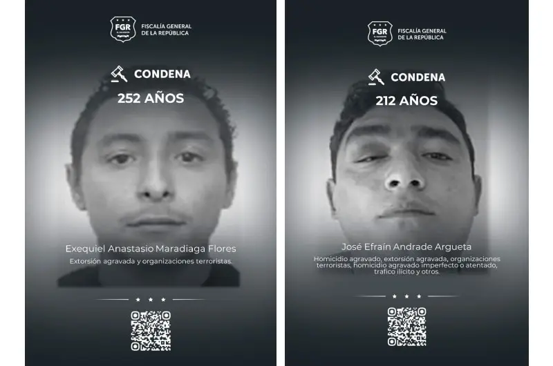 Condenan a pandilleros de la MS a penas de hasta 472 años por diferentes delitos