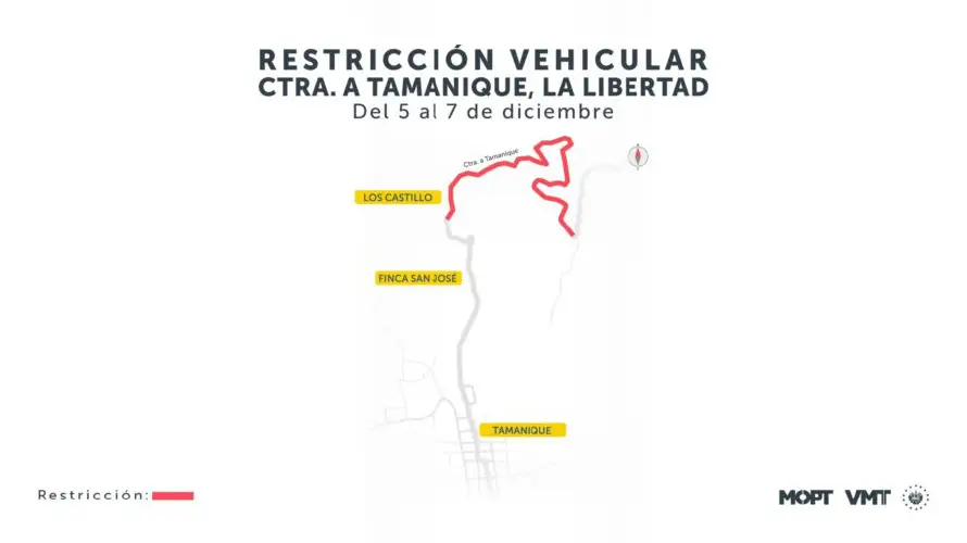 Paso vehicular estará restringido desde el 5 de diciembre en la carretera a Tamanique