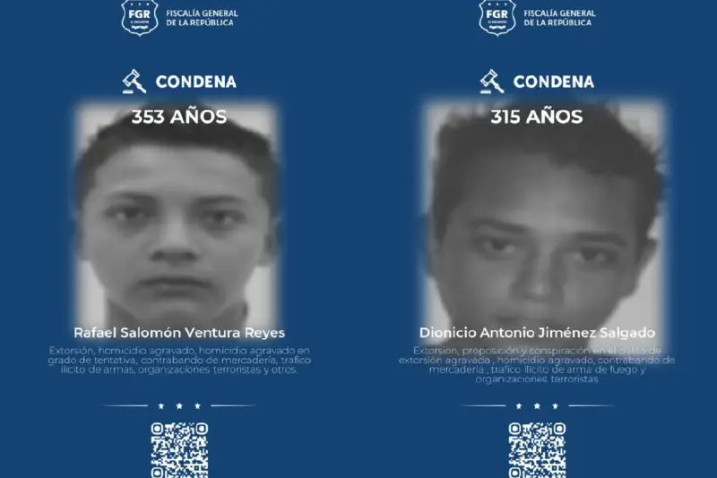 A más de 300 años de prisión fueron condenados dos pandilleros