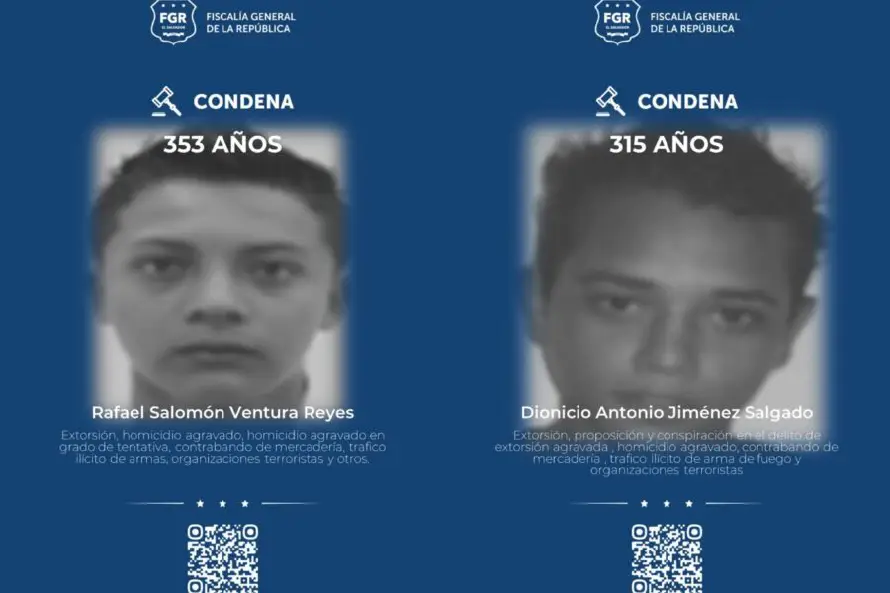 A más de 300 años de prisión fueron condenados dos pandilleros