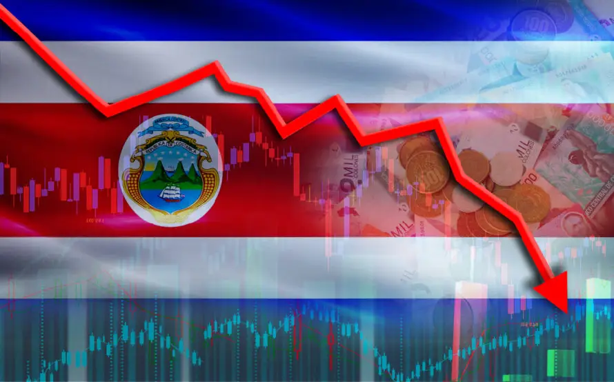 Costa Rica se mantuvo como el único país de la OCDE con una inflación negativa en octubre