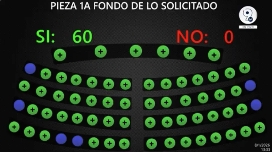 Aprueban decreto para pasar docentes interinos a Ley de Salarios y suspenden publicaciones de vacantes en 2026