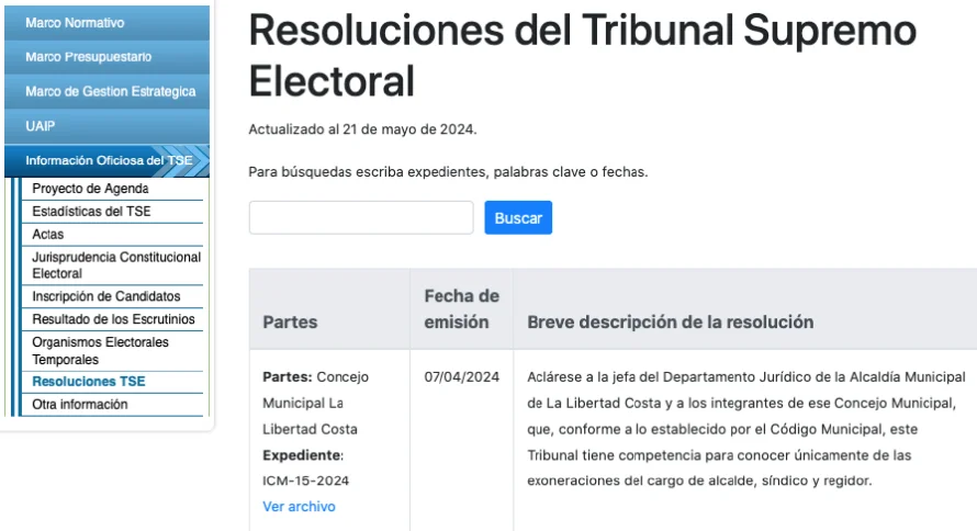 Acción Ciudadana: TSE no actualiza más de dos tercios de la información que está obligado a publicar