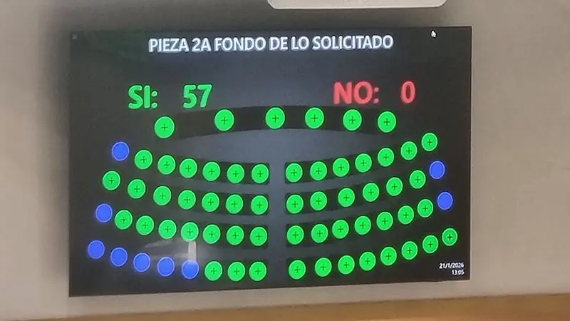 Reforman Ley de Compras Públicas para contratar a empleados del Ministerio de Cultura como docentes hora clase