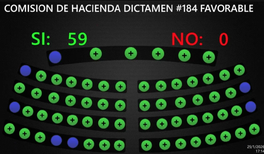 Con 59 votos, Asamblea exime de impuestos introducción de tubería que viene de China