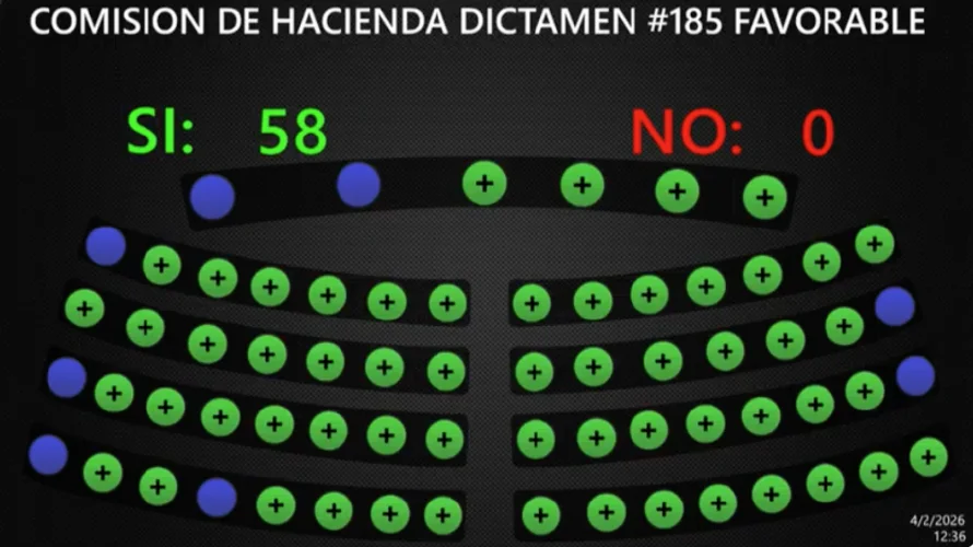 Asamblea autoriza préstamo de $135 millones para obras en Nuevo Cuscatlán y bulevares Constitución y Los Próceres
