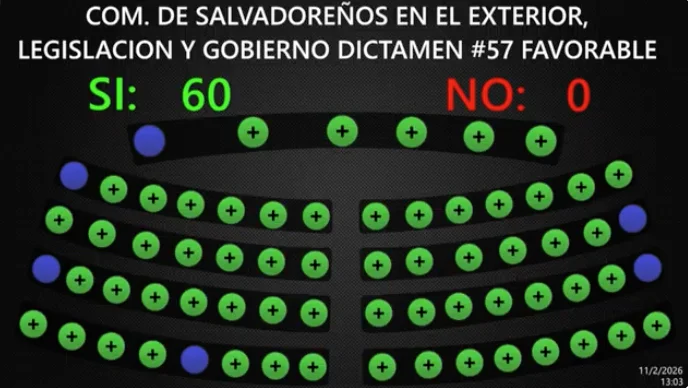 Legislativo autoriza a embajador de Austria a que reciba reconocimiento de Junta Interamericana de Defensa
