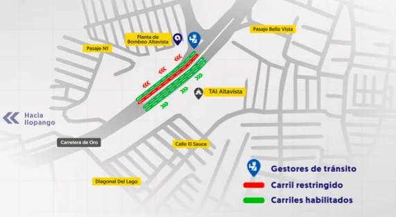 Lunes inicia cierre parcial en kilómetro 11 de la Carretera de Oro por instalación de tuberías de planta potabilizadora de Ilopango