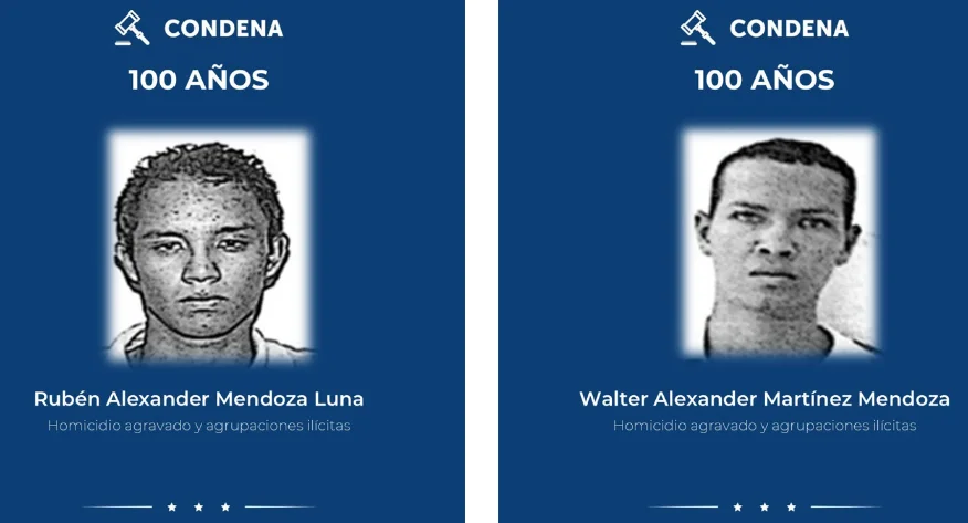 Condenan en Santa Ana a 100 años de prisión a pandilleros por homicidios cometidos en 2019
