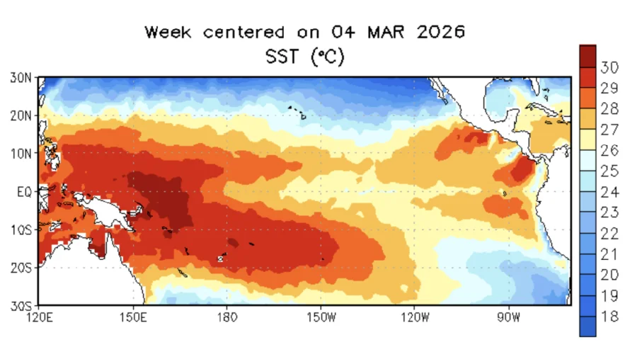 El fenómeno de El Niño podría ser "fuerte" para finales de 2026, advierte la NOAA