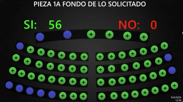 Autorizan préstamo por $501.2 millones del Banco Mundial para educación, podrá usarse en obligaciones generales del Estado